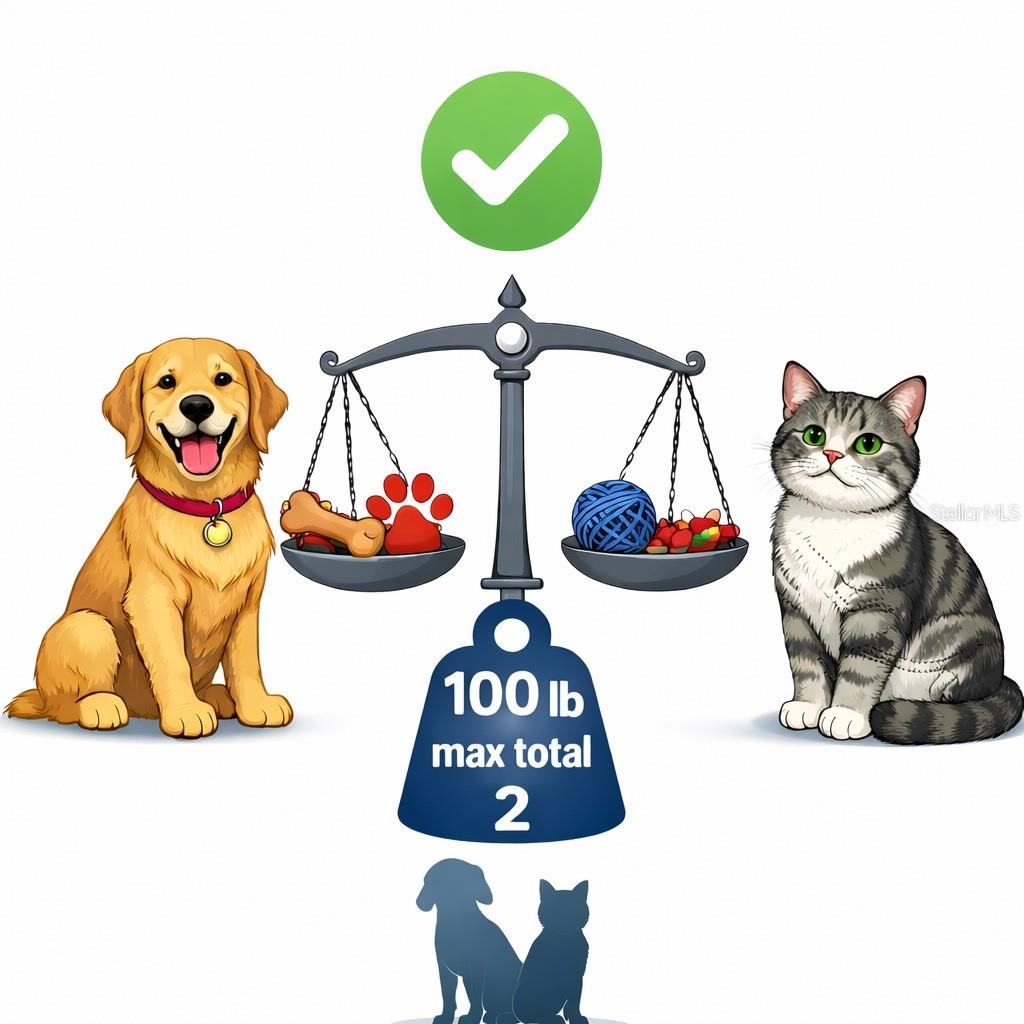 TIDES VILLAGE - CONCOURSE - Residential