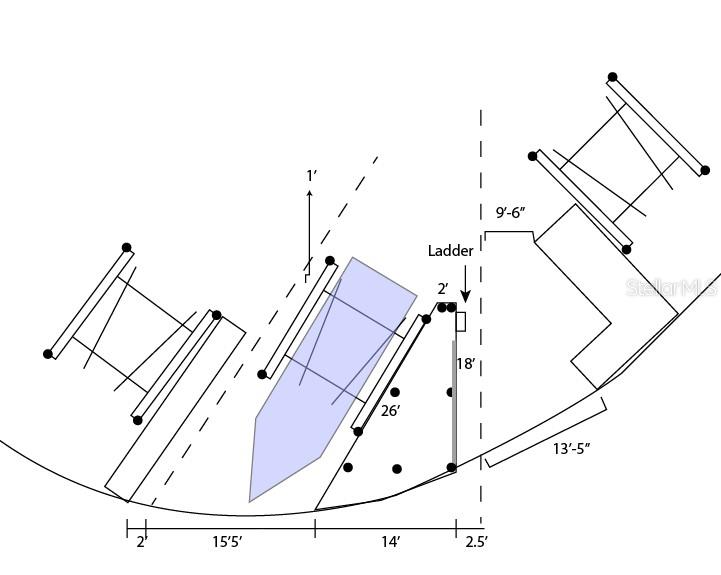 PONDEROSA OF SHORE ACRES - Residential