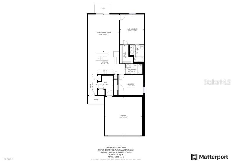 VISTANNA VILLAS - Residential Lease