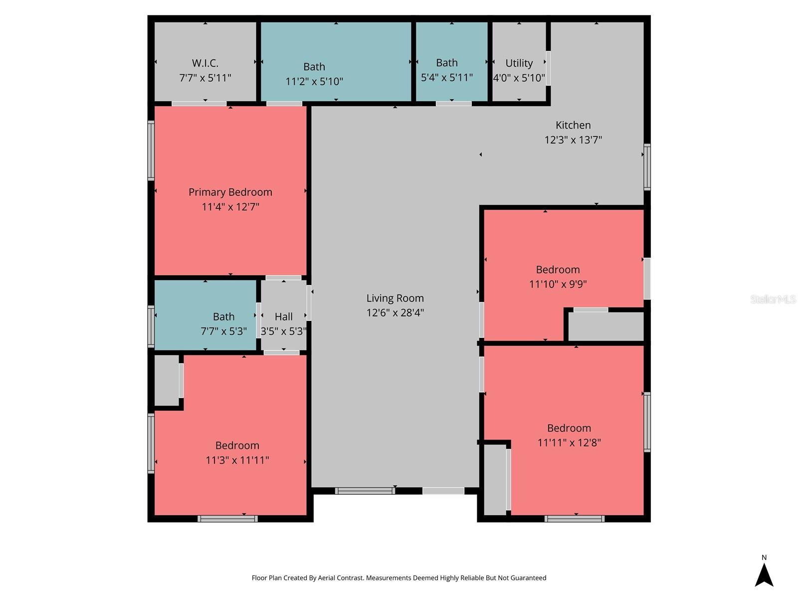 TAYLORS SUB - Residential Income