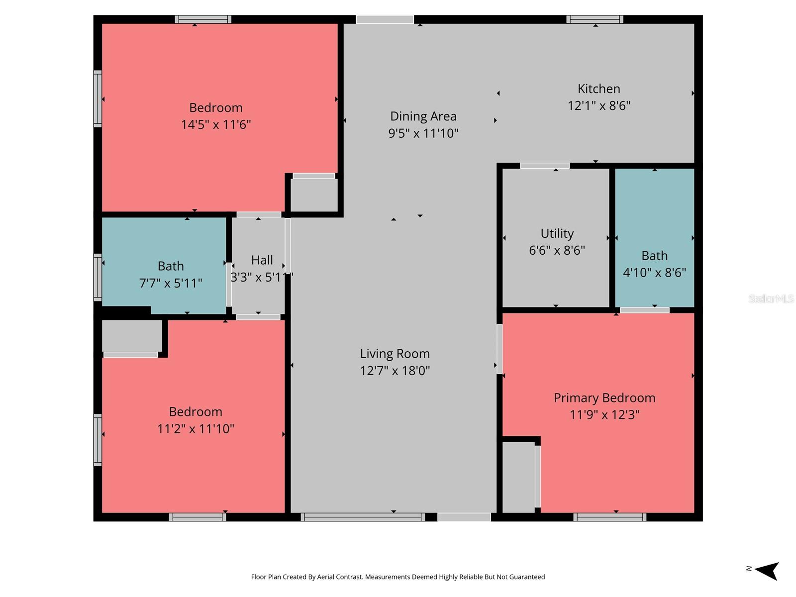 TAYLORS SUB - Residential Income