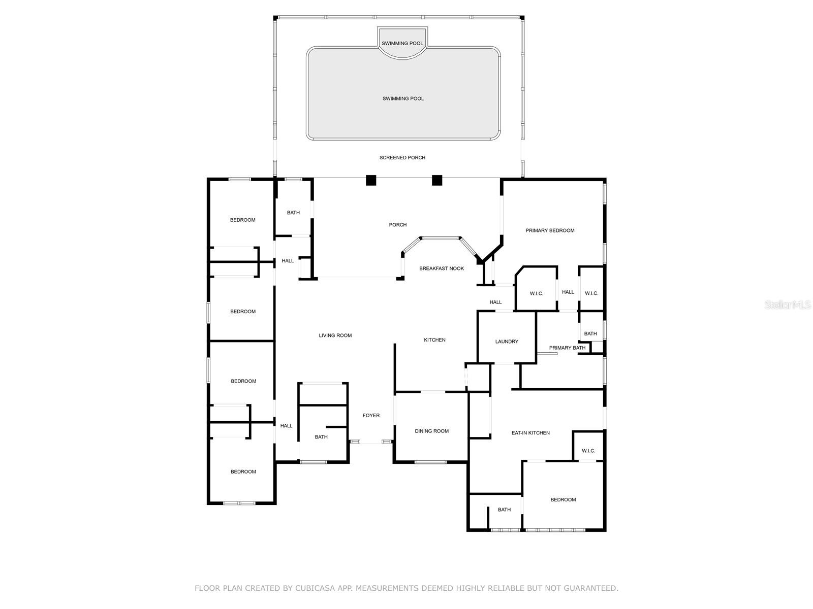 RIVER OAKS SUB - Residential