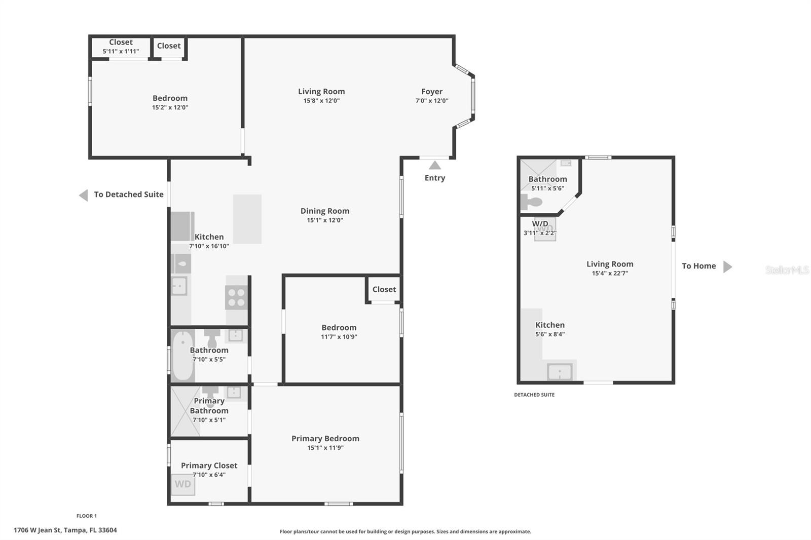 NORTH ROME ESTATES - Residential Income