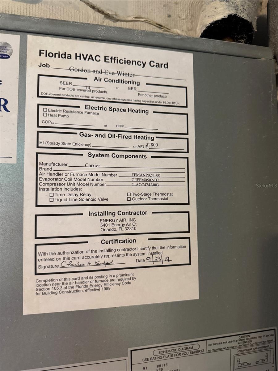 LEGACY DUNES CONDO - Residential