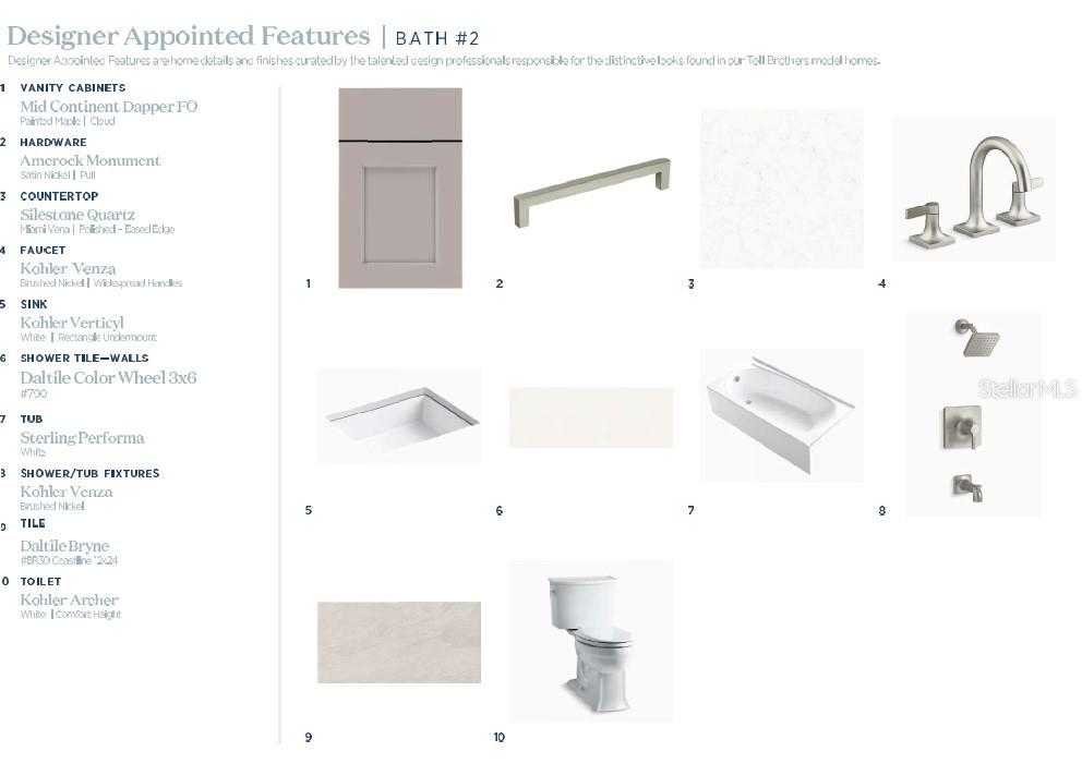 BRONSON PEAK - Residential