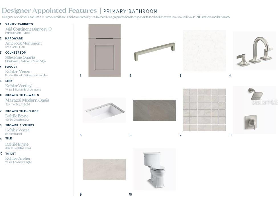 BRONSON PEAK - Residential