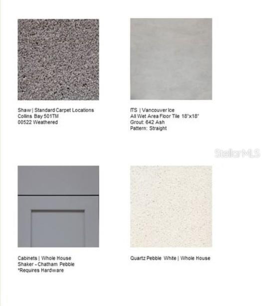 7419 SANDSTONE DRIVE