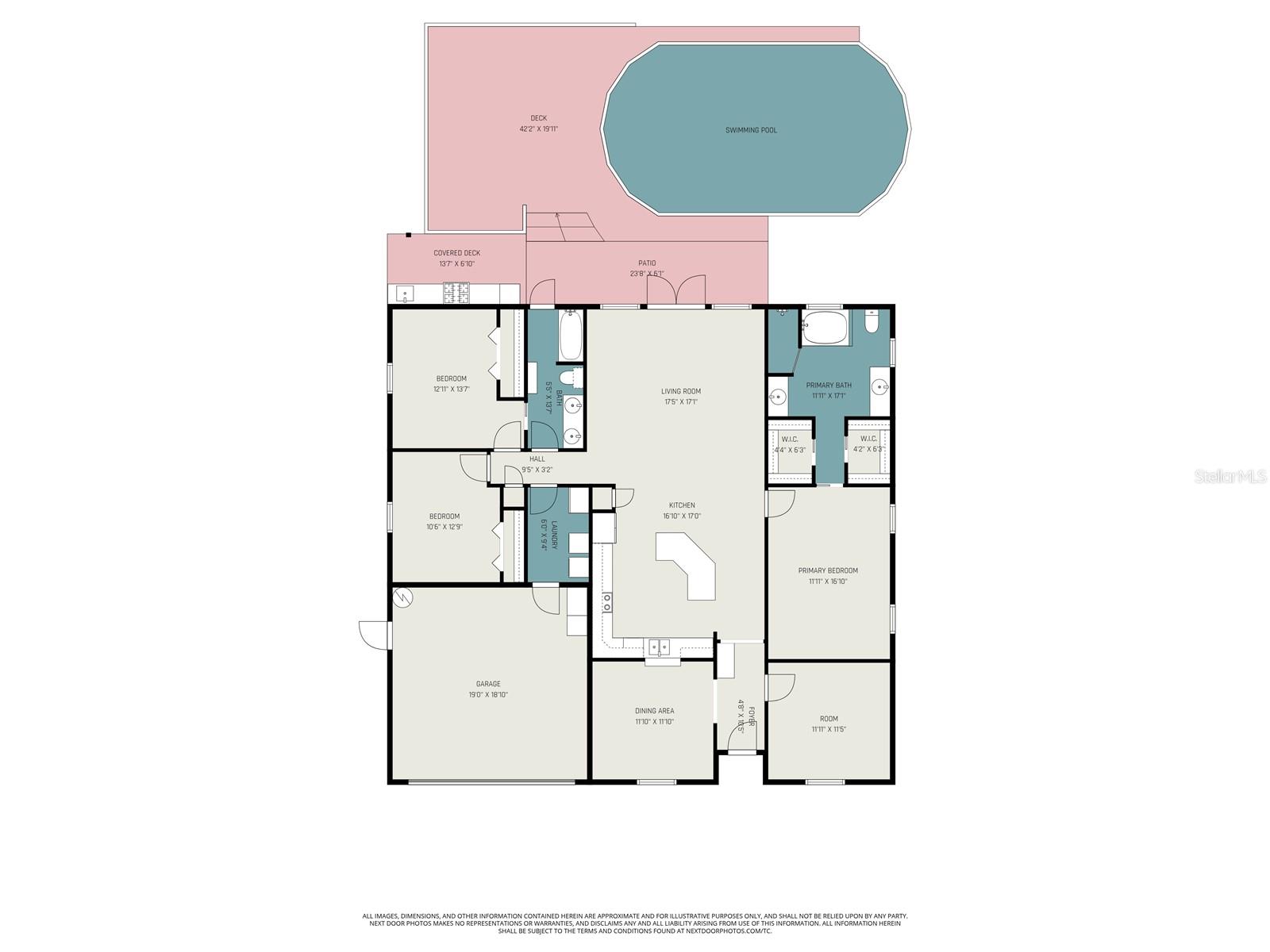 GARDENS PH 01 - Residential