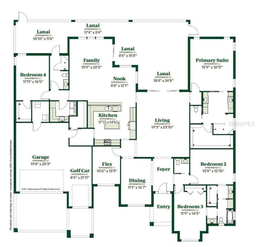 THE VILLAGES - Residential