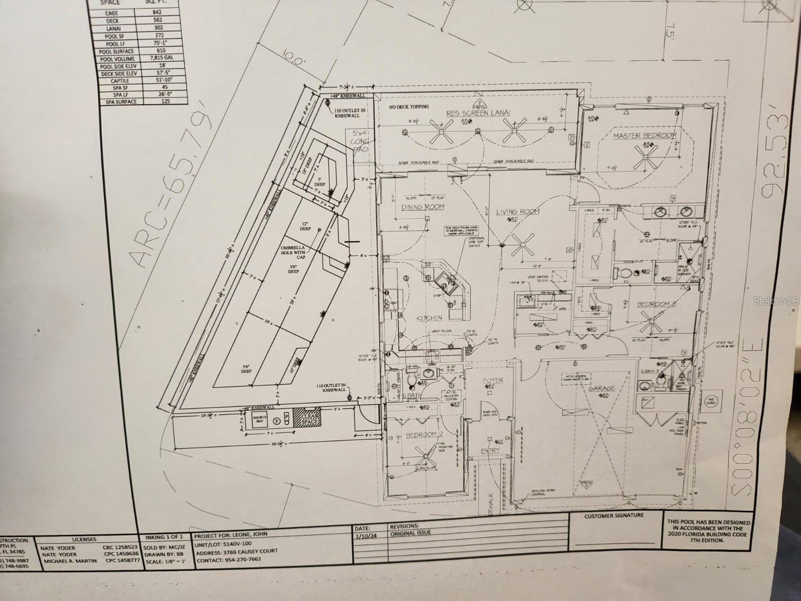 THE VILLAGES - Residential