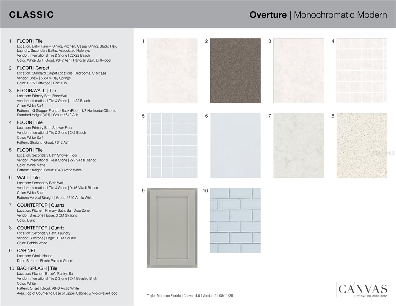 FIRETHORN - Residential