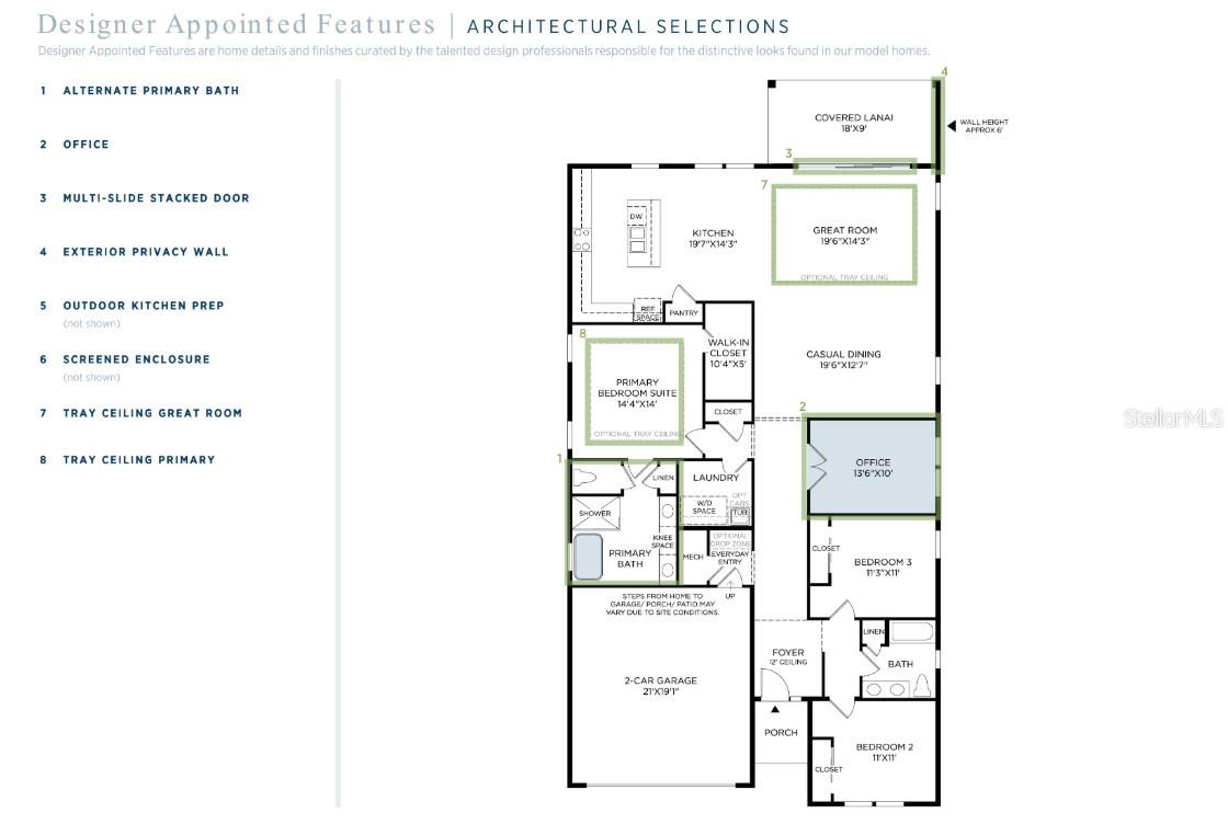 VERANDA BAY - Residential