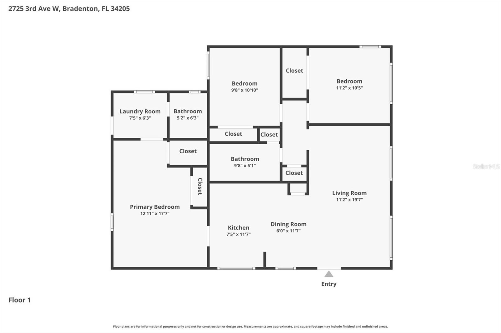RIVERVIEW CONTINUED - Residential Income