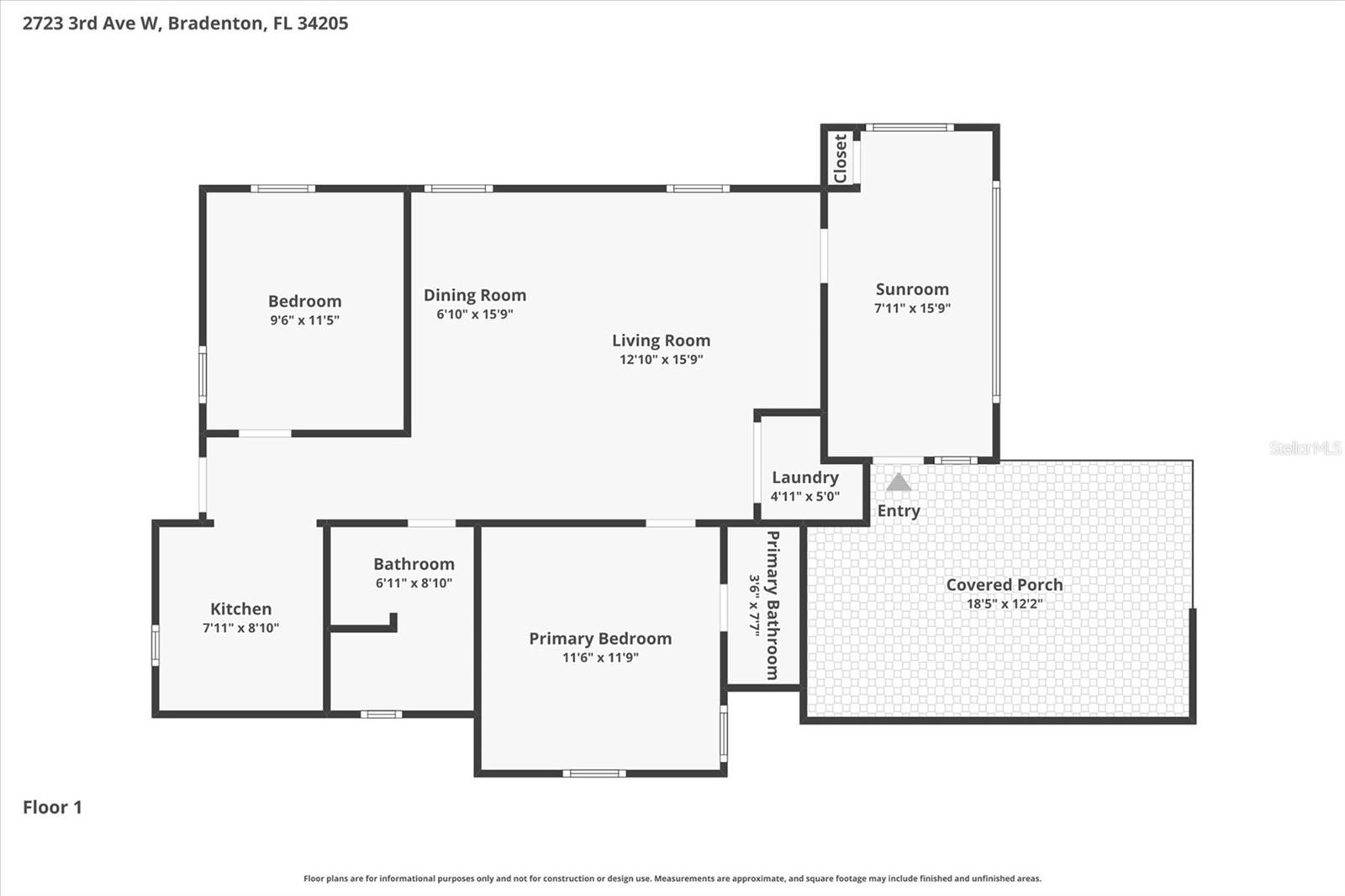 RIVERVIEW CONTINUED - Residential Income
