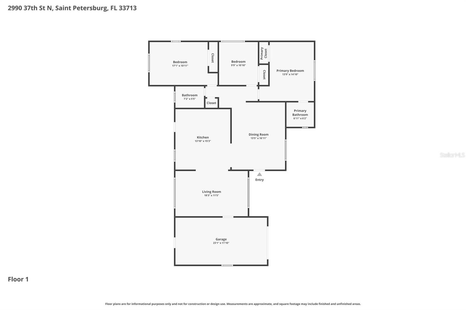SIRMONS ESTATES - Residential