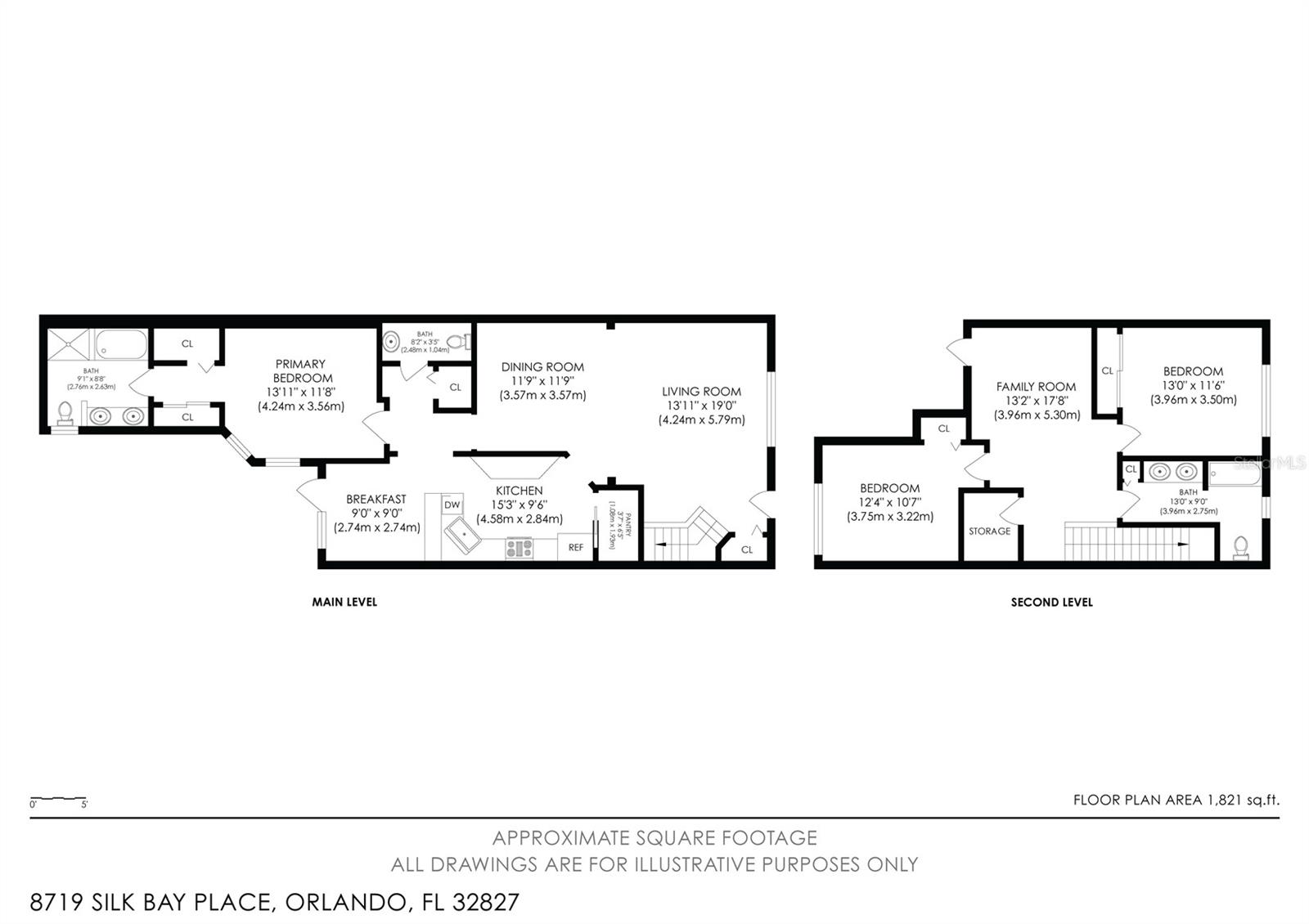 NORTHLAKE PARK AT LAKE NONA NBHD 02B - Residential