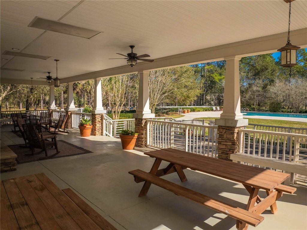 Photo of 1680 SW 188th Street, Newberry, FL 32669 (MLS # GC539593)