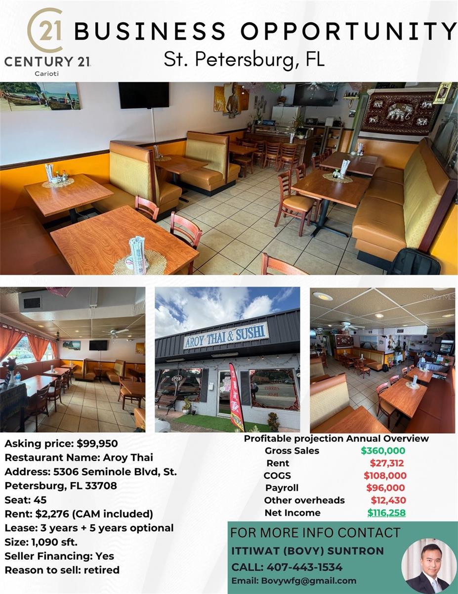 OAK RIDGE ACRES SUB - Business Opportunity