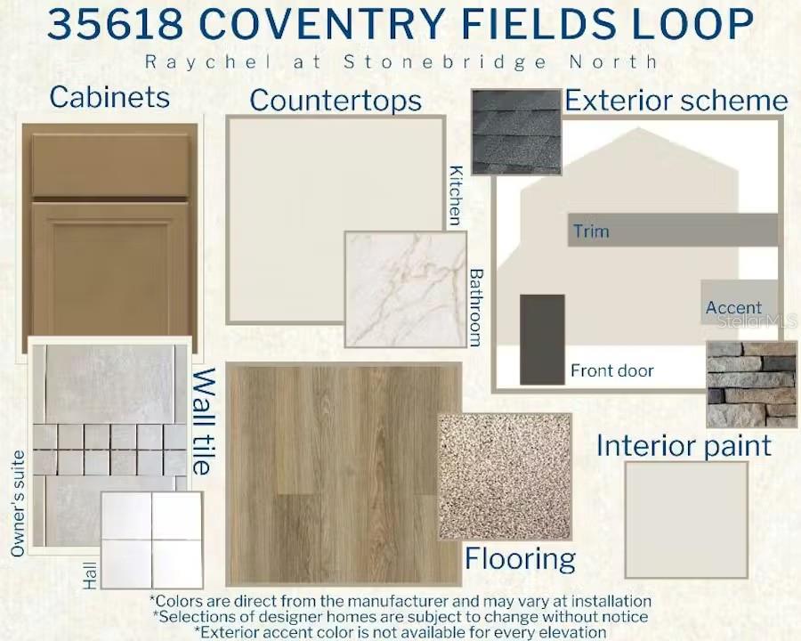 35618 COVENTRY FIELDS LOOP