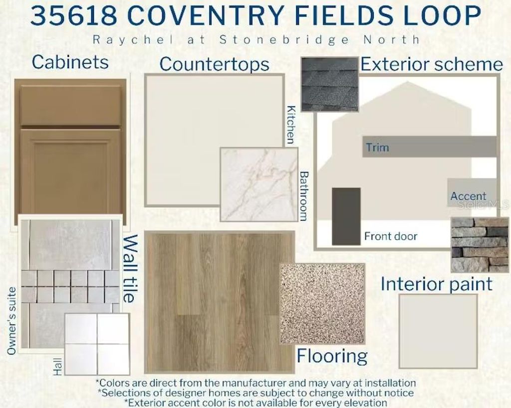 Photo of 35618 Coventry Fields Loop, Zephyrhills, FL 33541 (MLS # L4961652)