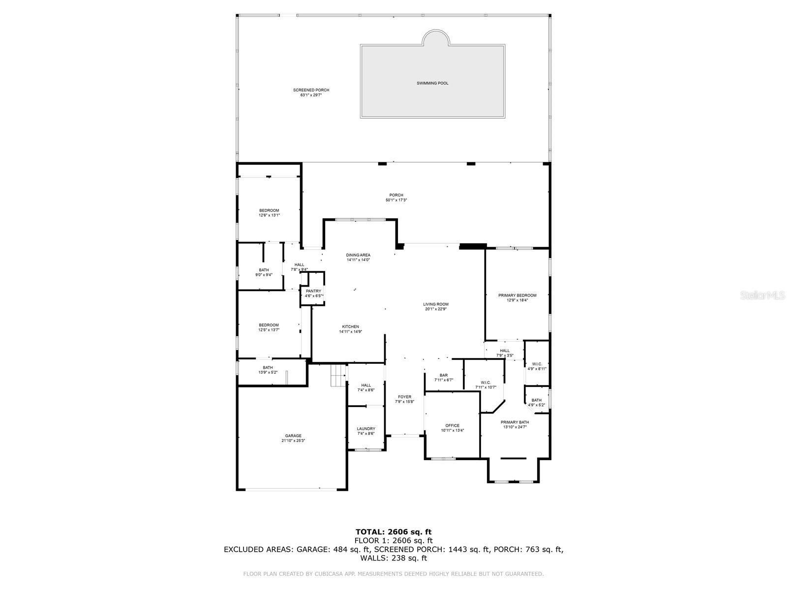 CHRISTENA WAUGH PROP OF - Residential