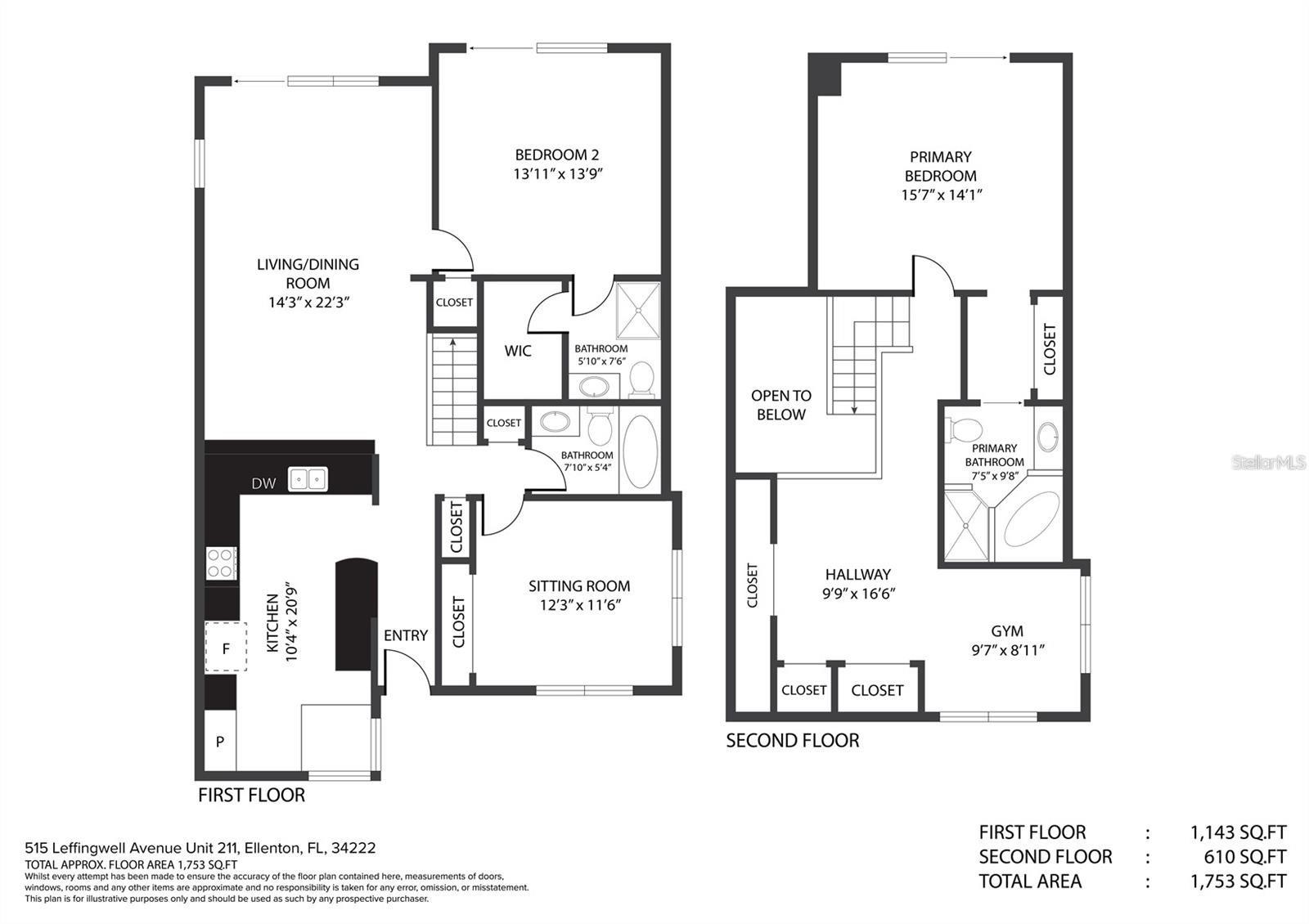 RIVER PLACE - Residential Lease