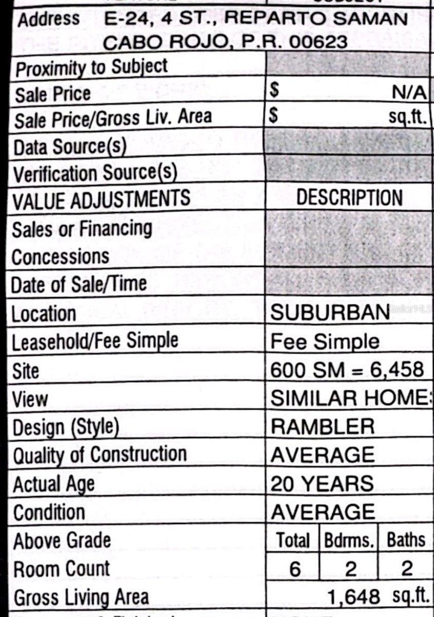 LLANOS COSTA - Residential