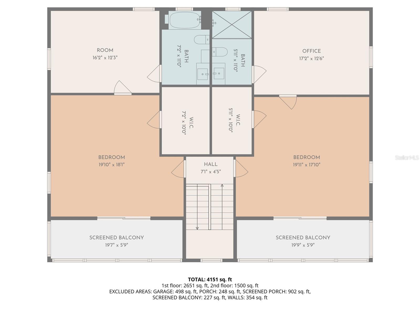 BENNINGTON SUB - Residential