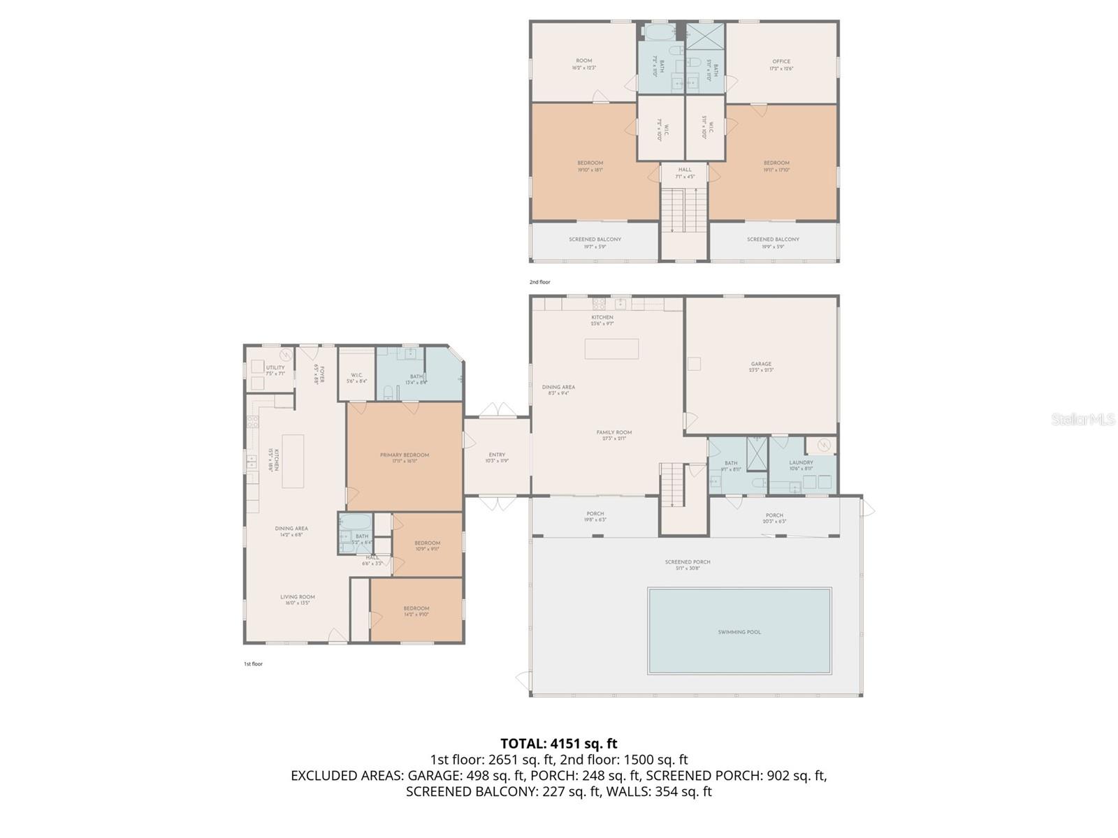 BENNINGTON SUB - Residential