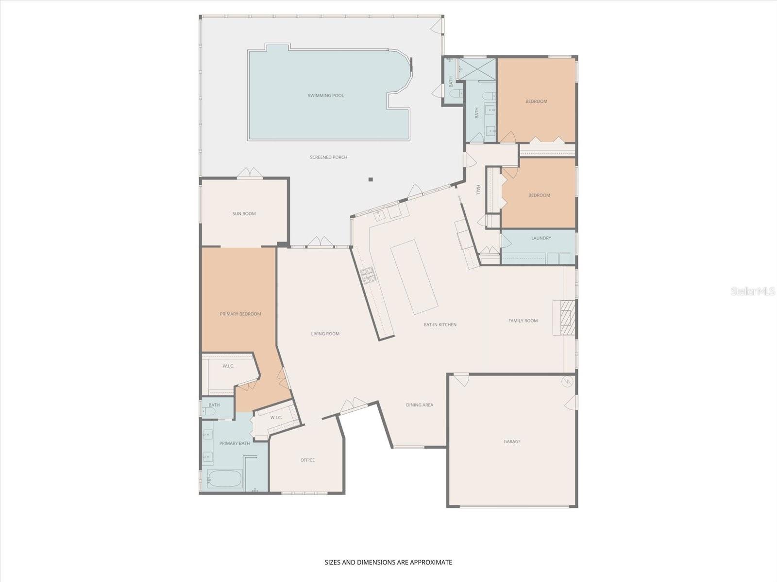 RAINBOW FARMS - Residential