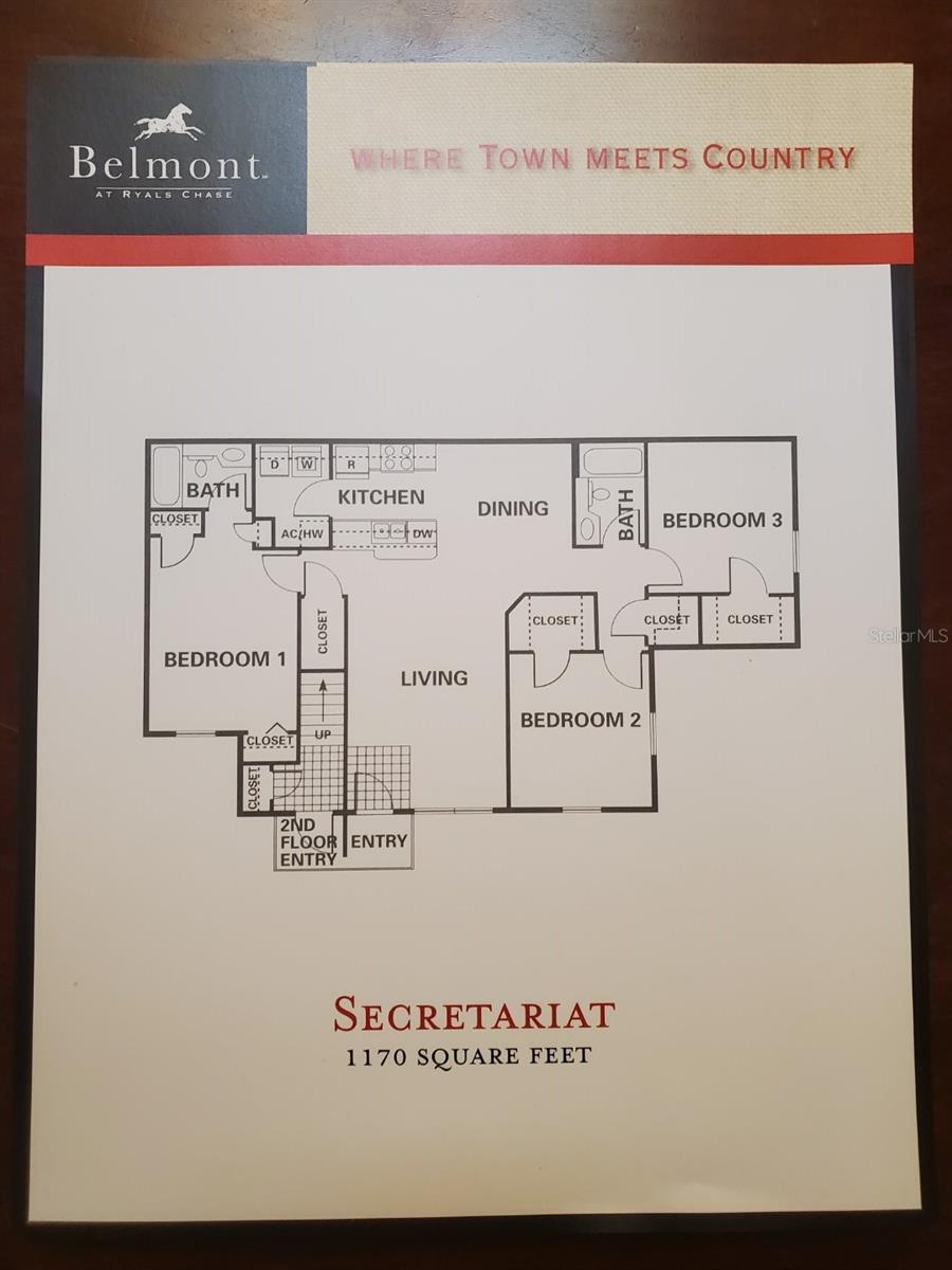 BELMONT AT RYALS CHASE A CONDO - Residential Lease