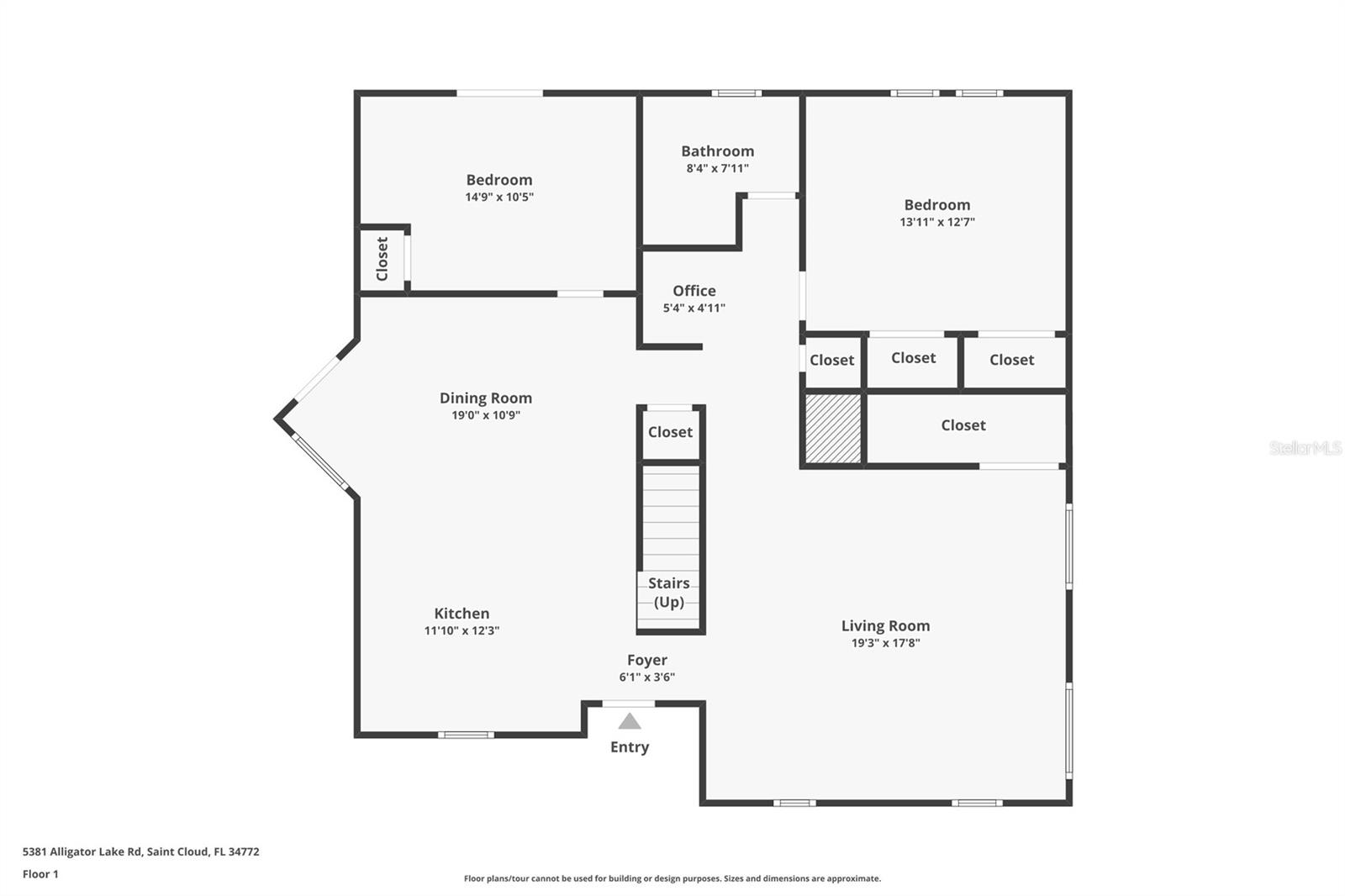 S L & I C - Residential