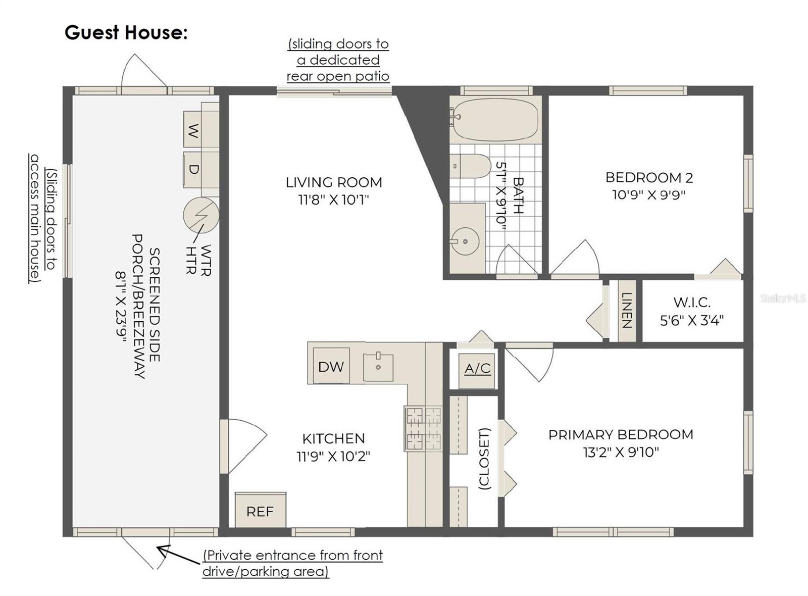 N/A - Residential