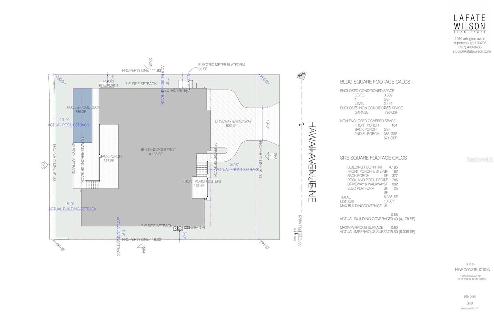 VENETIAN ISLES - Land