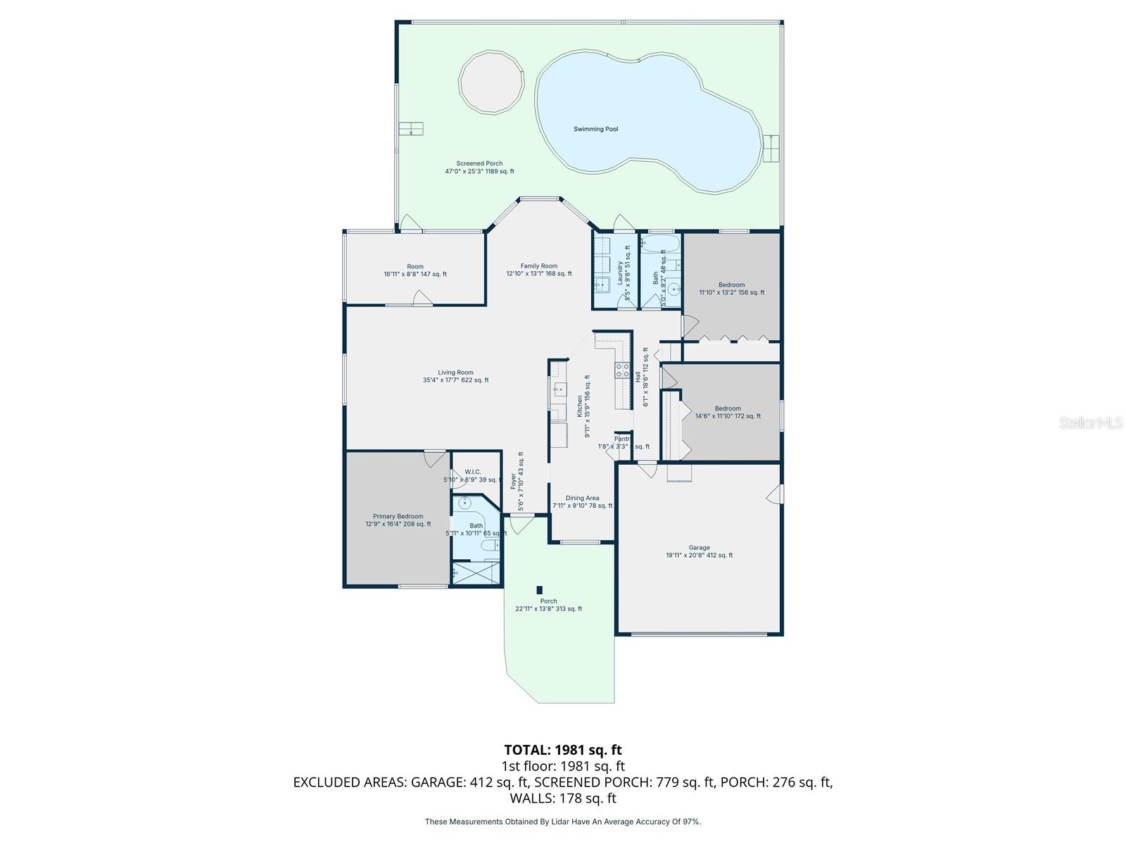 FOREST LAKE ESTATES - Residential