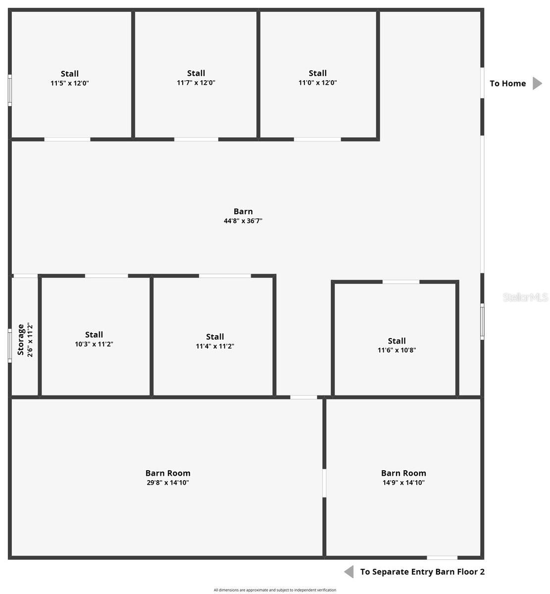 ACREAGE - Residential
