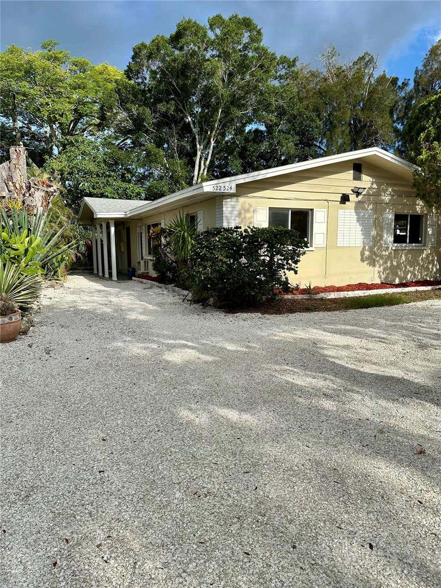 Photo of 522 Florida Avenue, Clearwater, FL 33756 (MLS # TB8521182)