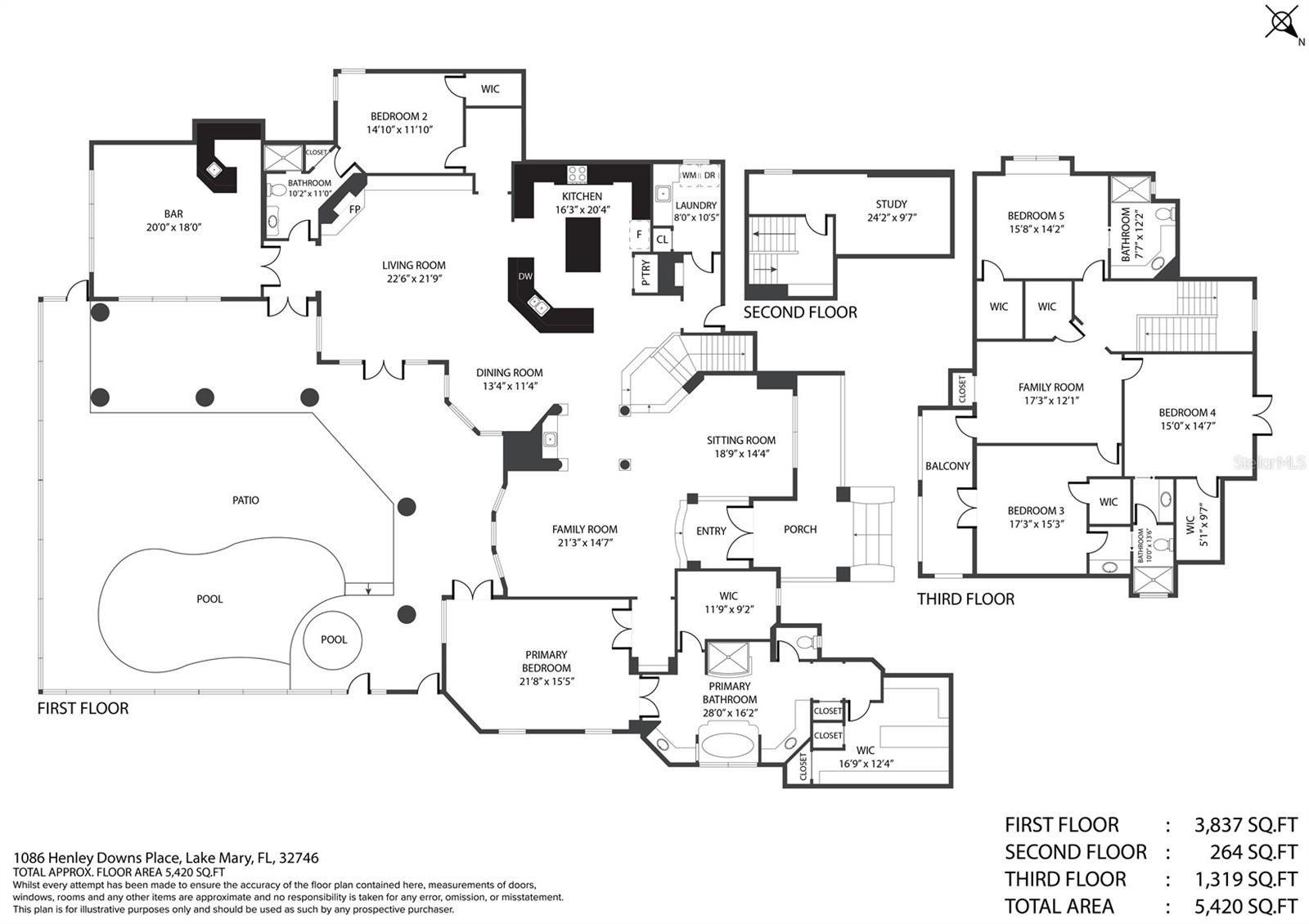 RESERVE 2 AT HEATHROW - Residential