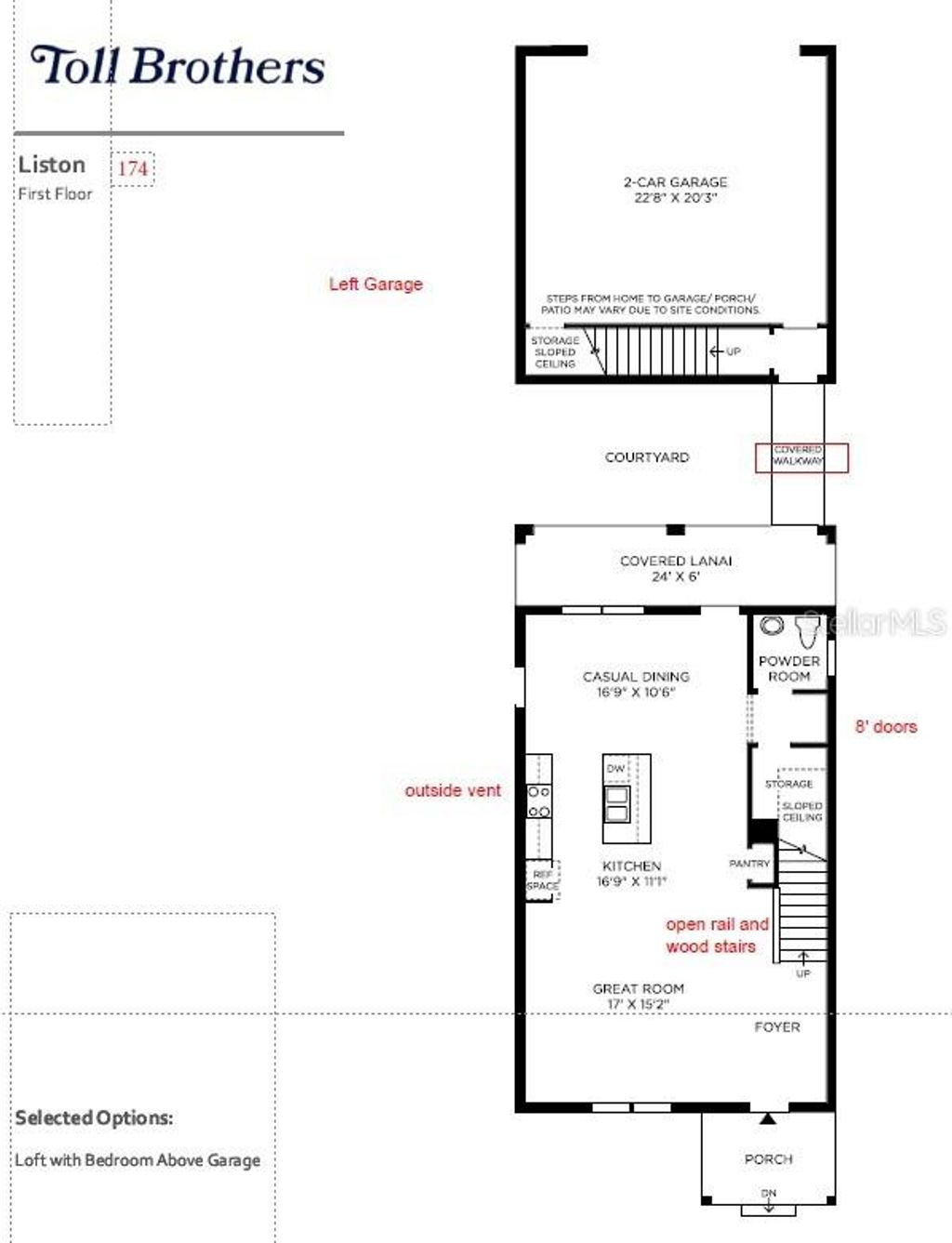 Photo of 12919 Westhaven Oak Drive, Winter Garden, FL 34787 (MLS # O6381746)