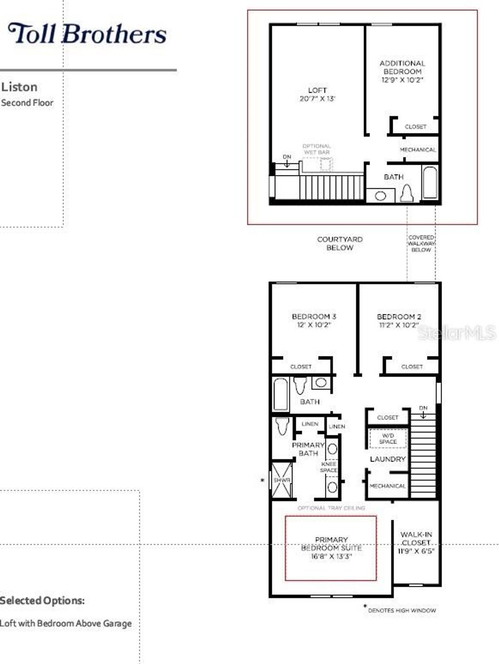 Photo of 12919 Westhaven Oak Drive, Winter Garden, FL 34787 (MLS # O6381746)