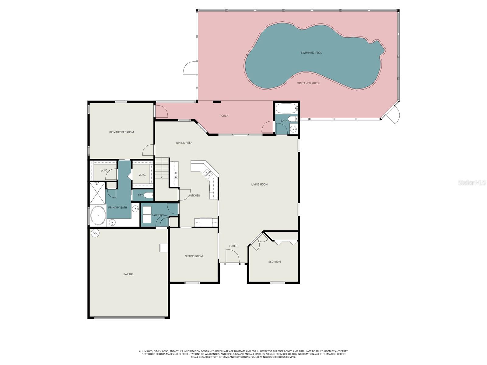 LEGENDS PASS - Residential