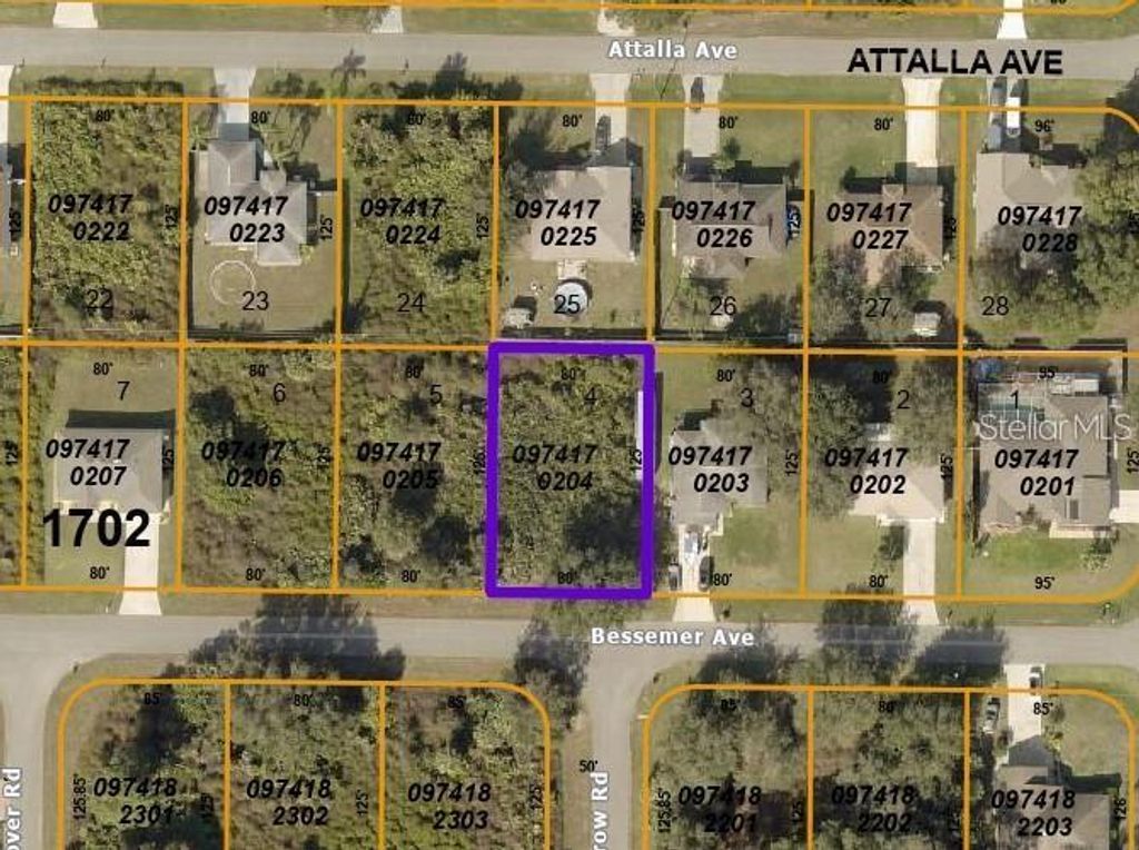 Photo of Bessemer Avenue, North Port, FL 34287 (MLS # C7443550)