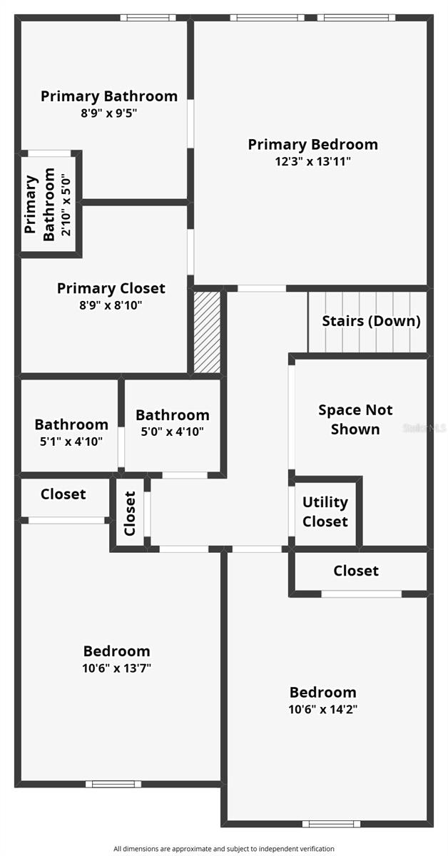 SUMMERLAKE PD PH 2C 2D 2E - Residential