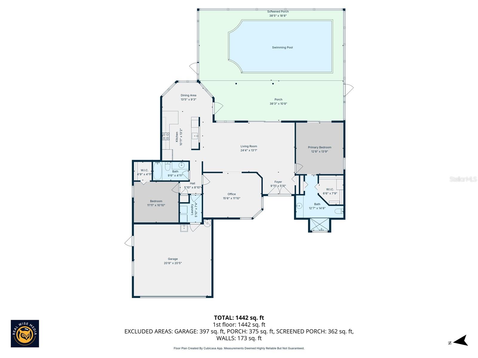 THE ESTATES - Residential