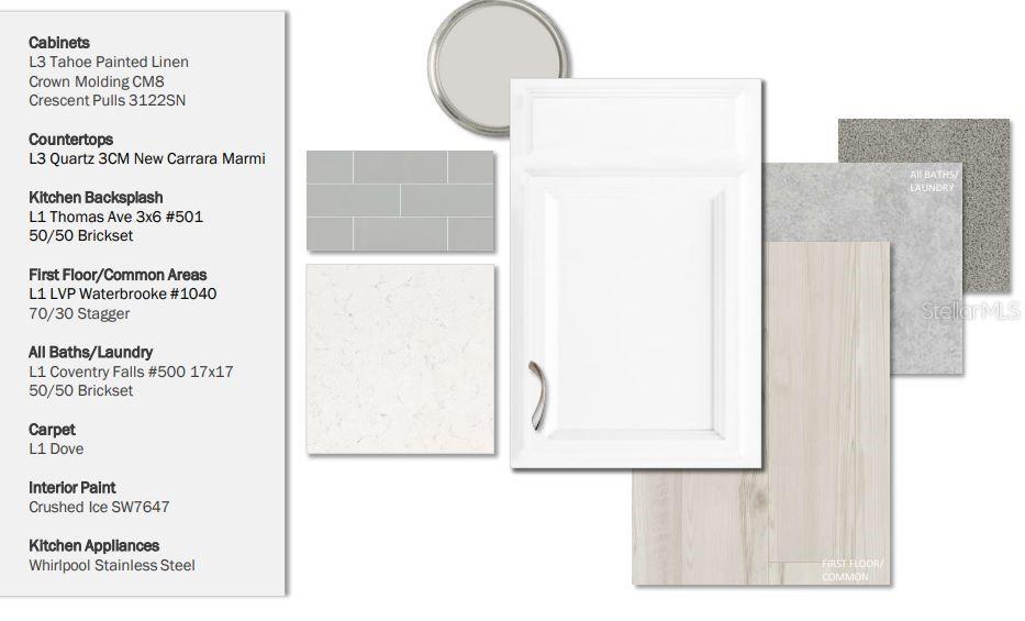 SUNSTONE AT WELLEN PARK - Residential