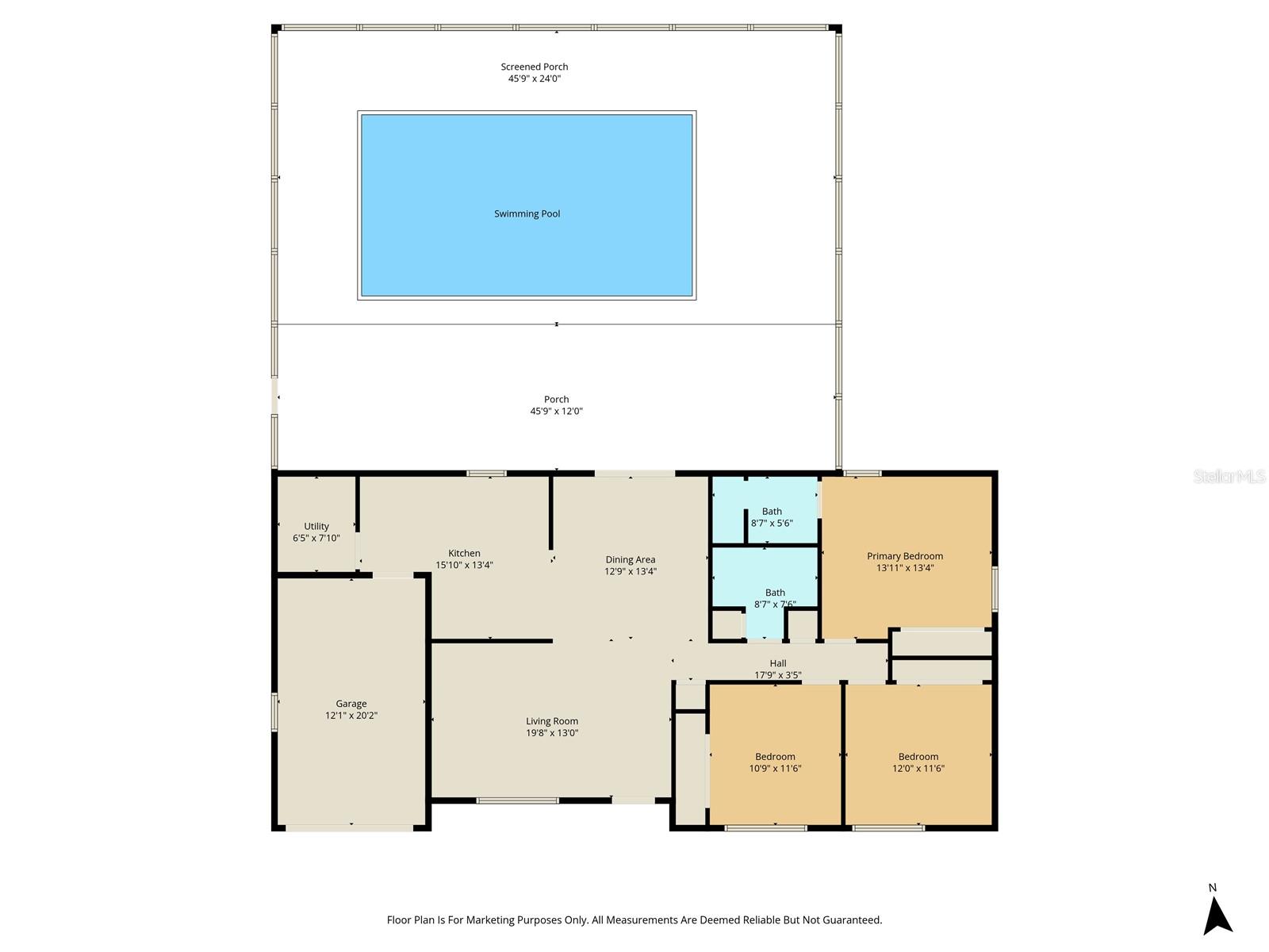 INVERNESS HIGHLANDS WEST - Residential