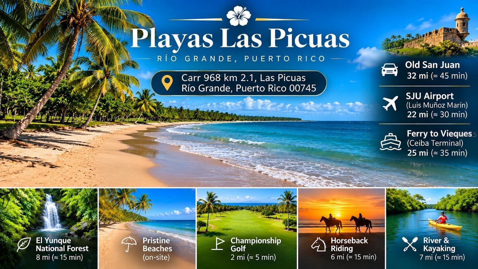 Camino Las Picuas ST.9 RIO GRANDE BEACH 9
