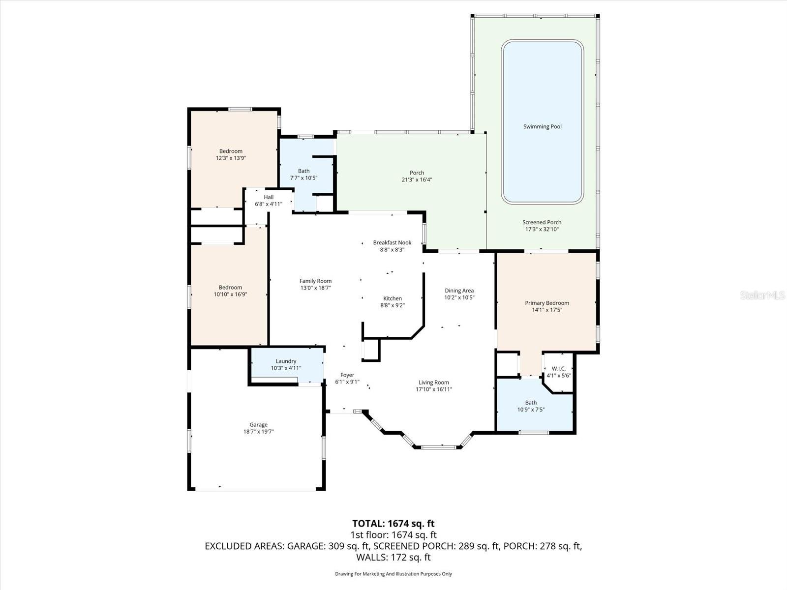 SEVEN HILLS - Residential