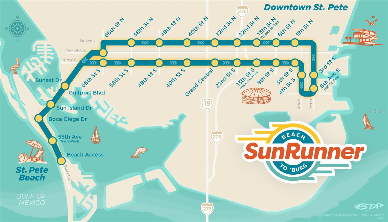 WESTWOOD VILLAS CONDO - Residential Lease