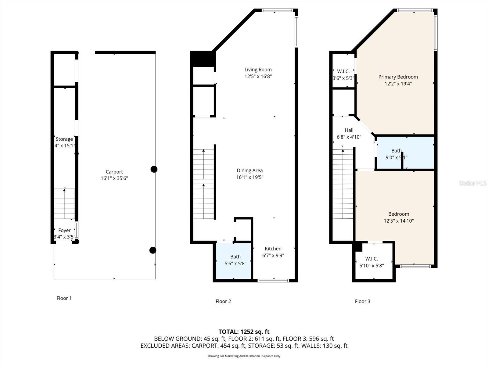 ISLAND CLUB OF TARPON - Residential